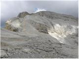 Rifugio Pederü - Piz dles Conturines